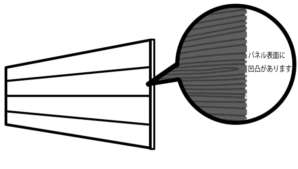 シャッターの表面に凹凸があるデザイン